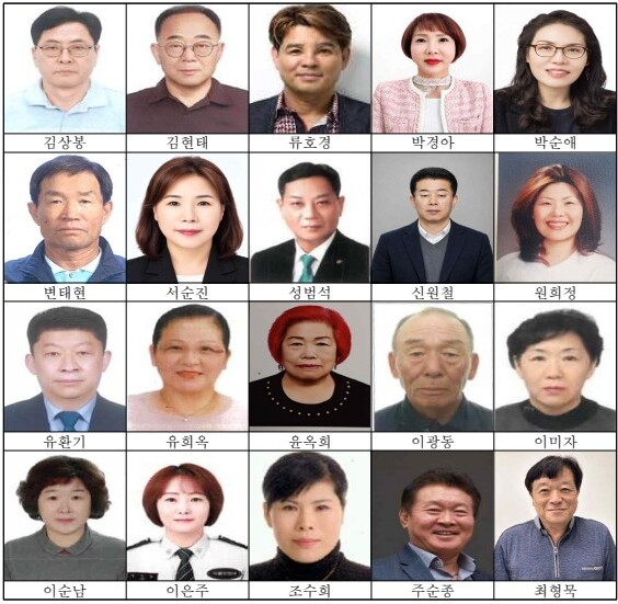 2026년 시흥시 시민대상, 수상자 ...