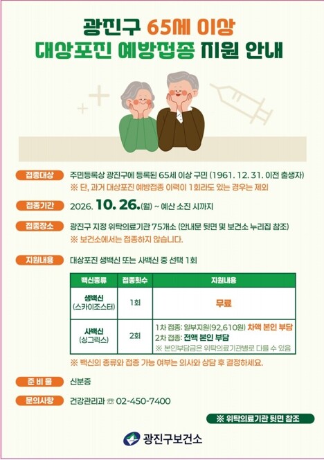 광진구, 65세 이상 어르신 대상포진...