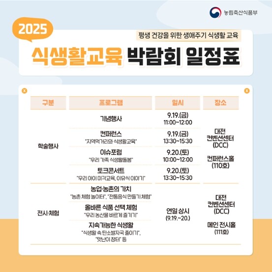 농식품부, 평생 건강을 위한 생애주기...