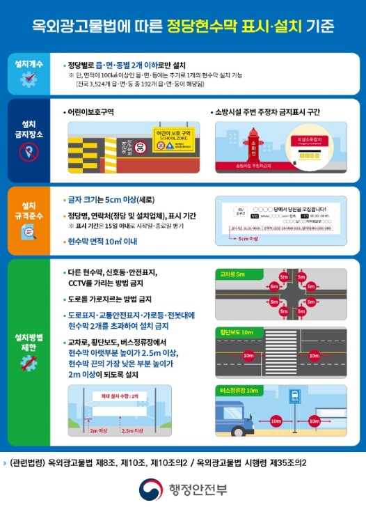 행정안전부, 깨끗한 거리에서 맞는 따...