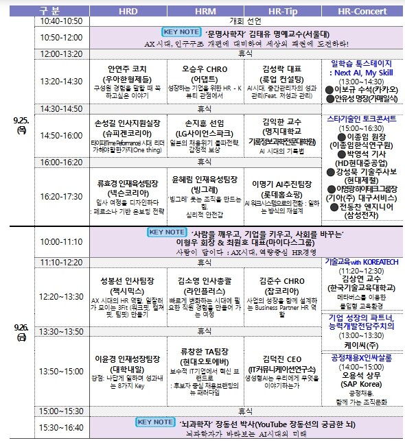 고용노동부, 인공지능 전환(AX) 시...