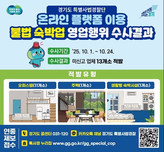 경기도 특별사법경찰단, 미신고 숙박업...