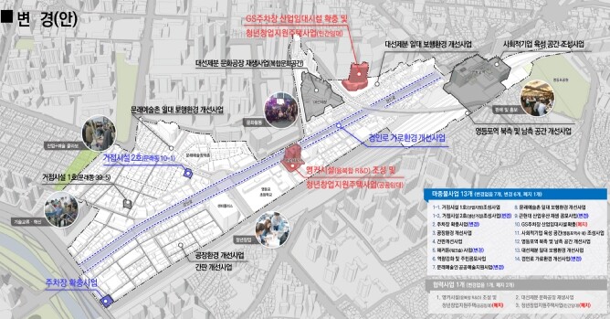 영등포 경인로 일대 도시재생활성화계획...