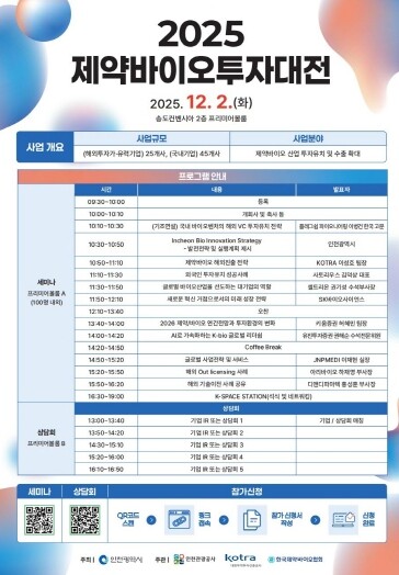 제약⸱바이오 글로벌 투자 유치의 장,...