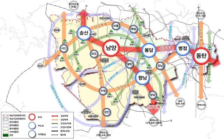 경기도, 2040년 화성 도시기본계획...