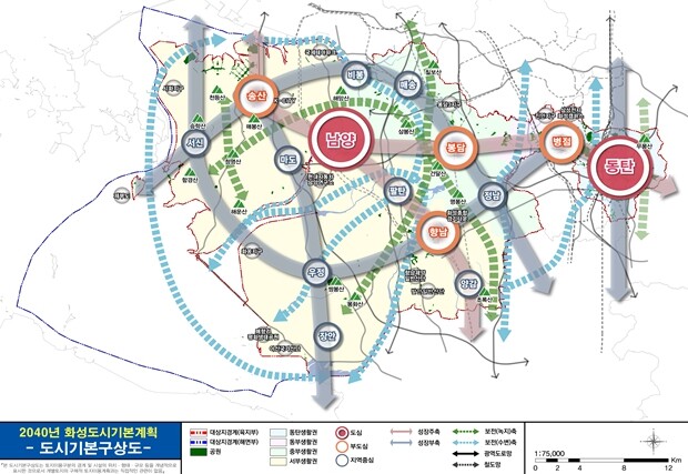화성시, 2040년 도시기본계획 최종...