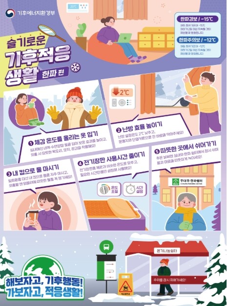 기후부 제2차관, 한파 대응 현장 점...