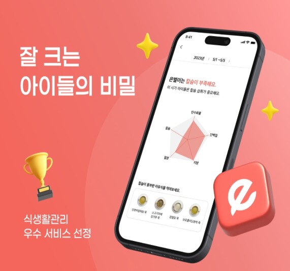 농식품부, 우리 아이 식생활 데이터 ...