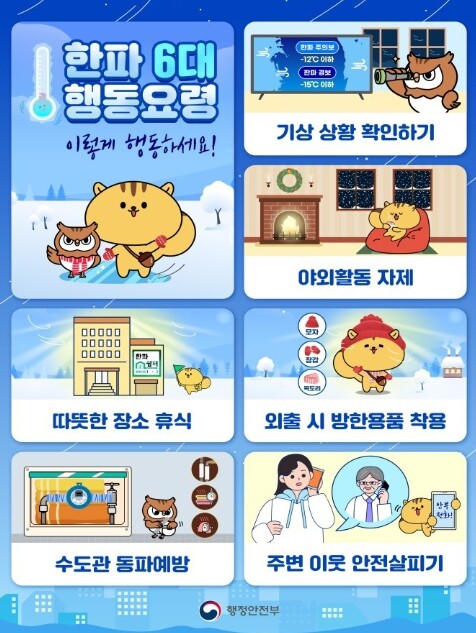 행정안전부, 한파 재난 위기경보 주의...