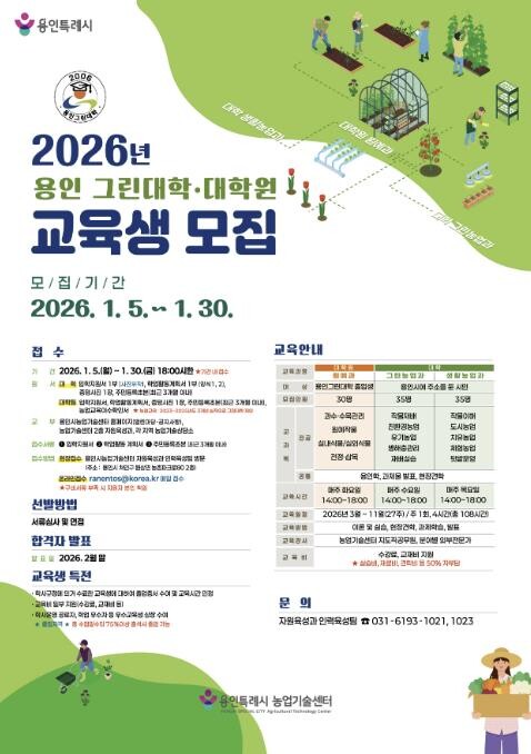용인특례시, 2026년 용인그린대학‧...