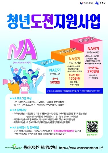 부산 동래구, 2026년 청년 도전 ...