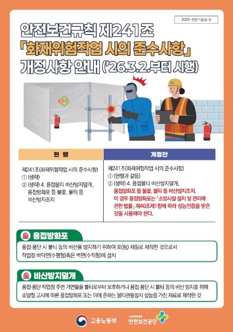 고용노동부, 화기작업 사업장 화재예방...