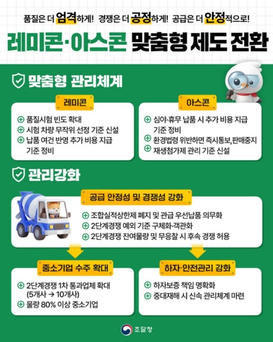 조달청, 레미콘·아스콘…물품 특성에 ...