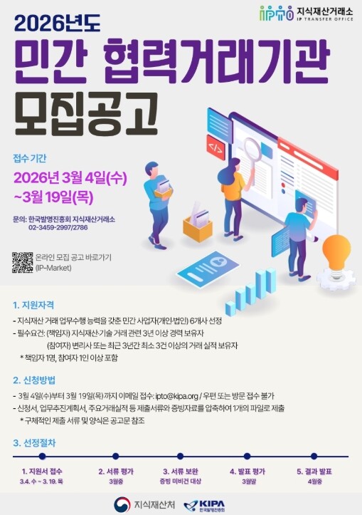 지식재산처, 민간 주도로 지식재산 거...