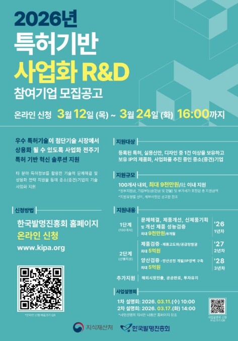 지식재산처, 지식재산 사업화 전 주기...