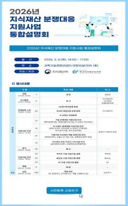 지식재산처, 기업의 지식재산 분쟁 대...