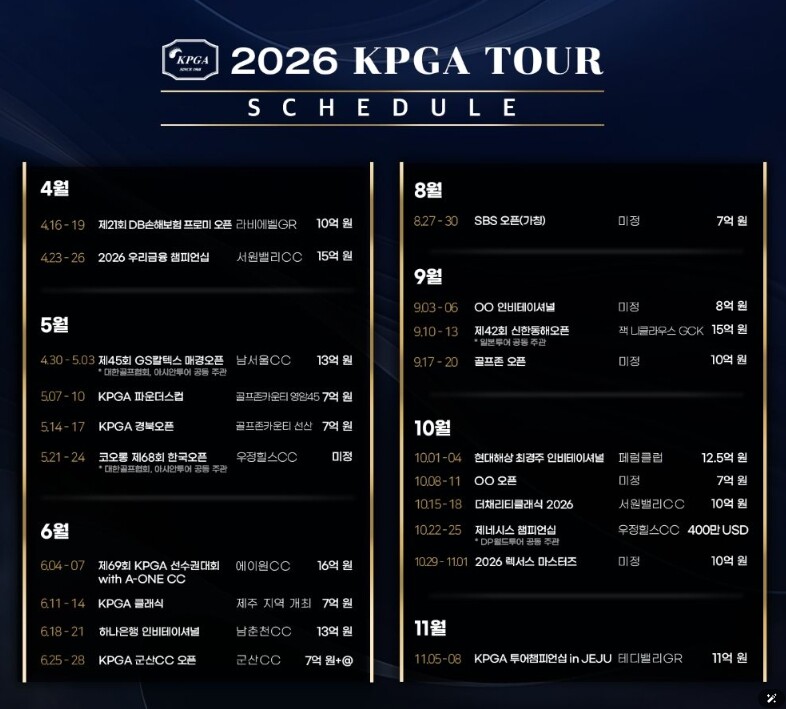 2026년 KPGA 투어 일정 발표