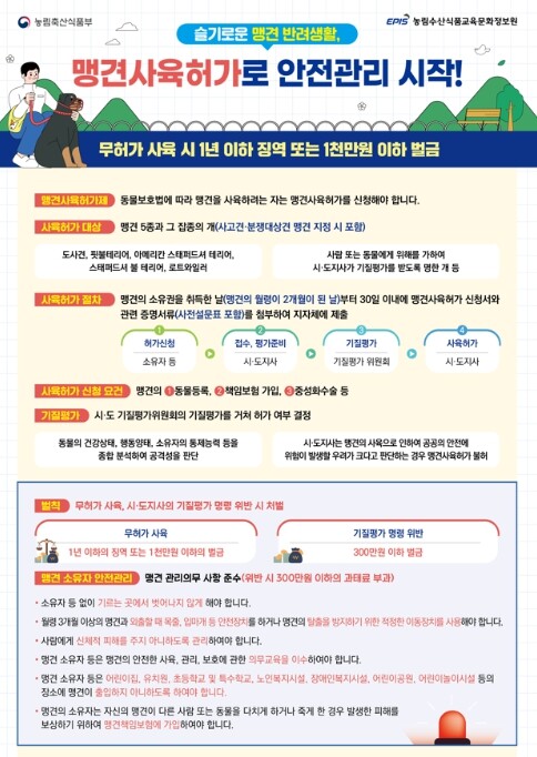 농식품부, 