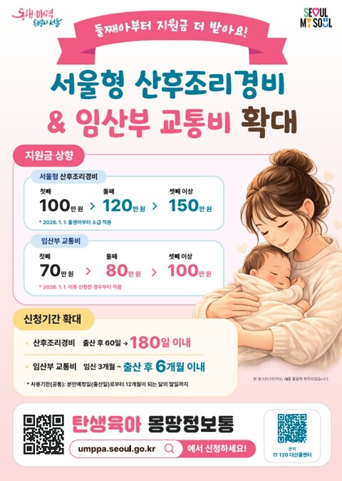 서울시, 산후조리경비‧임산부 교통비 ...
