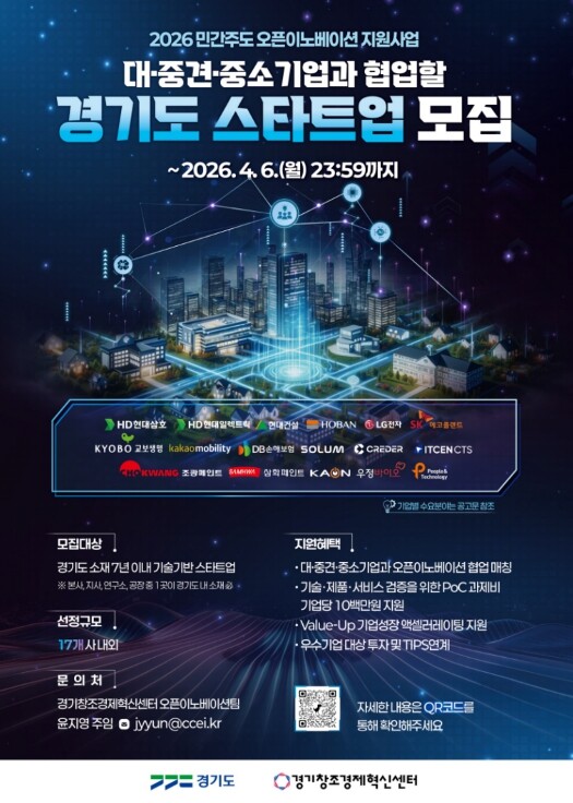 경기도, 오픈이노베이션 참여 스타트업...