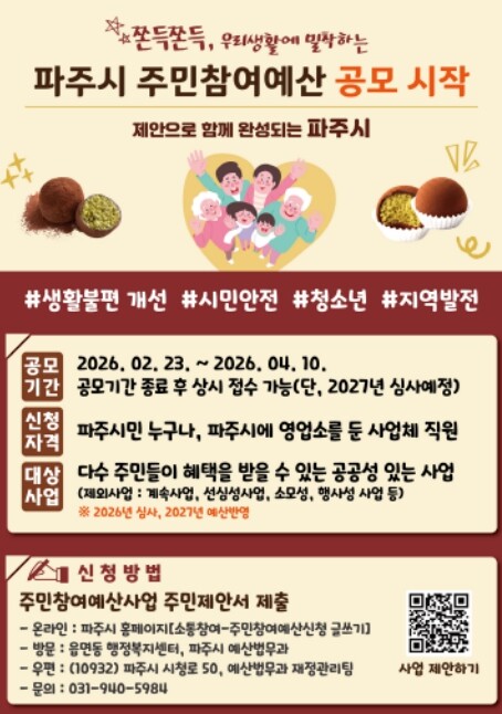 파주시, 주민참여예산 