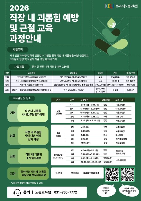 고용노동부 한국고용노동교육원, 202...