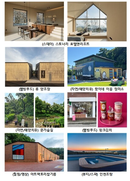 “몸과 마음을 치유한다” 인천시 웰니...