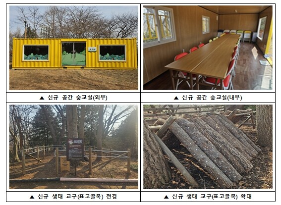 인천시설공단, 더욱 새로워진 영종 공...