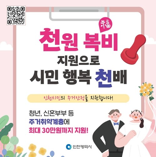 인천시, ‘천원 복비’로 무주택 주거...