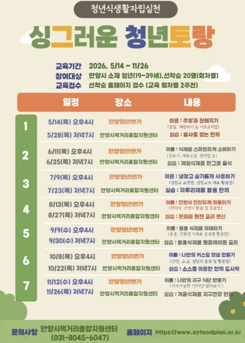 안양시, 먹거리종합지원센터 직영 전환...