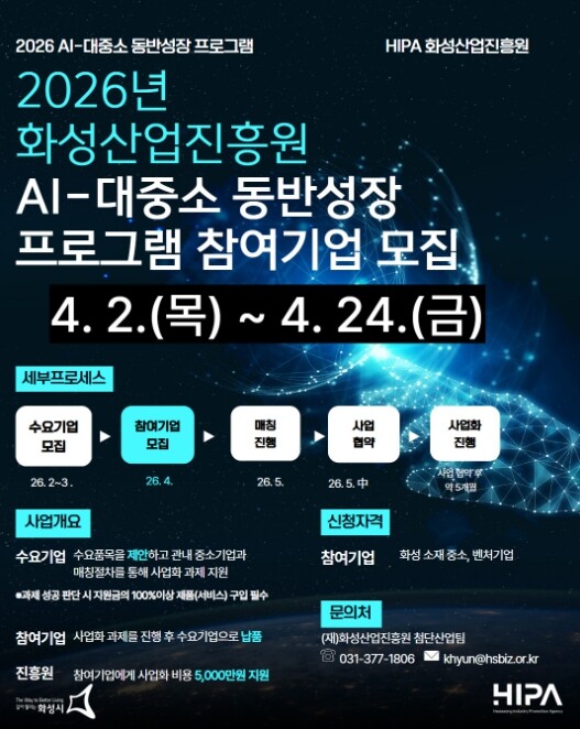 화성산업진흥원, 대·중견기업과 협업할...