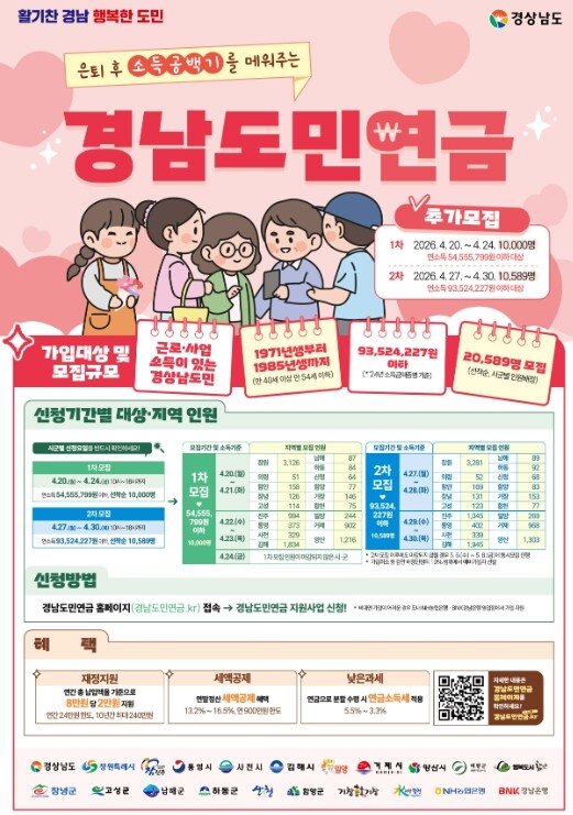 거제시, 경남도민연금 가입자 추가 모...