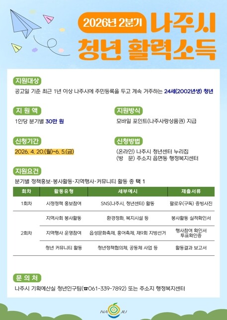 나주시, 2002년생 청년 대상 ‘활...