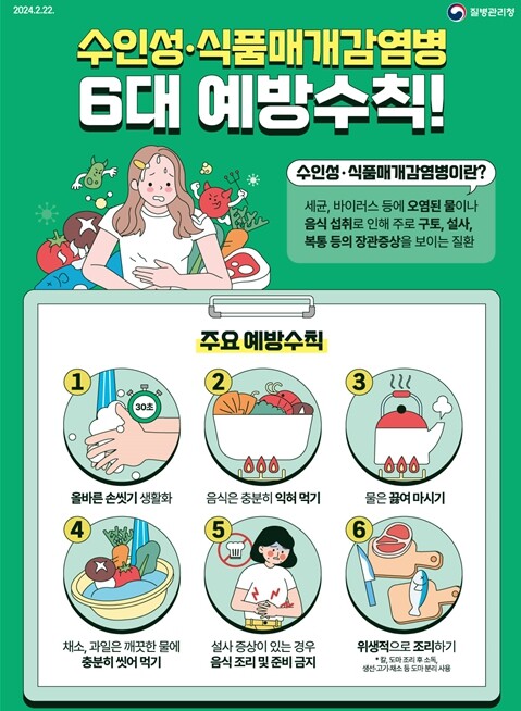 울산시, 하절기 비상방역체계 운영