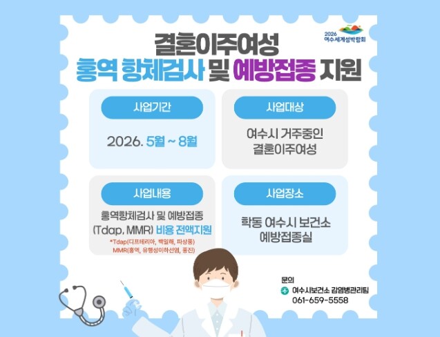 여수시보건소, 결혼이주여성 대상 홍역...