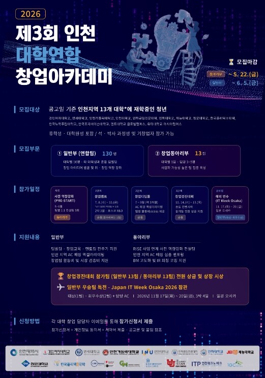 인천TP, ‘제3회 인천 대학연합 창...