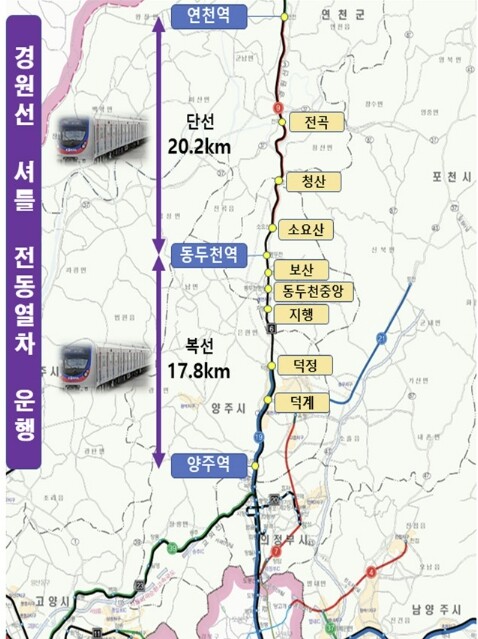 연천군, 전철 1호선 배차간격 문제 ...