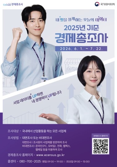 여수시, 6월 1일부터 ‘2025년 ...