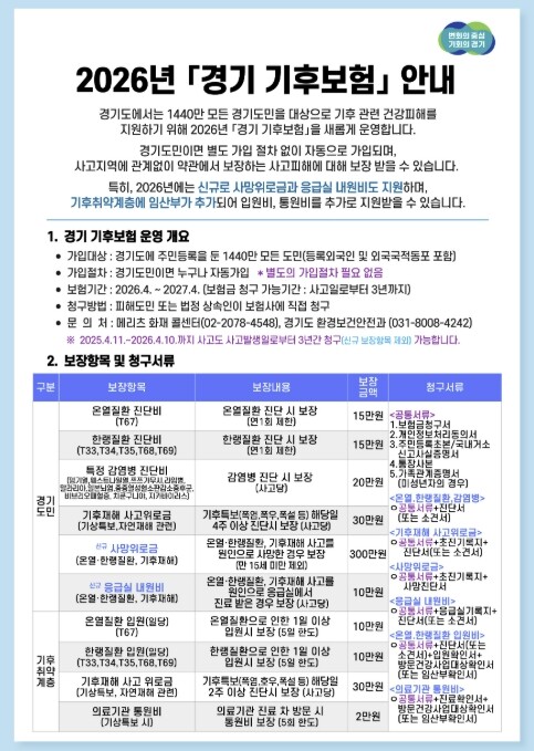 화성특례시, 폭염 대비 건강취약계층 ...