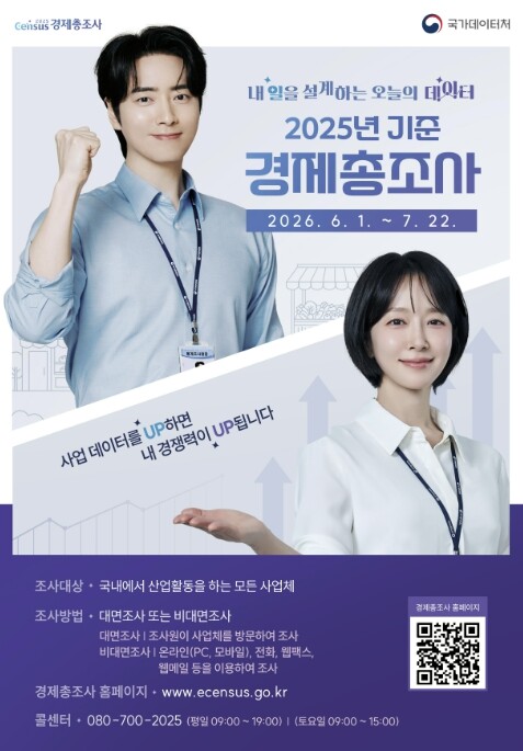광주시, 6월부터 