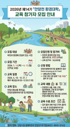 안양시, 제14기 ‘안양천 환경대학’...