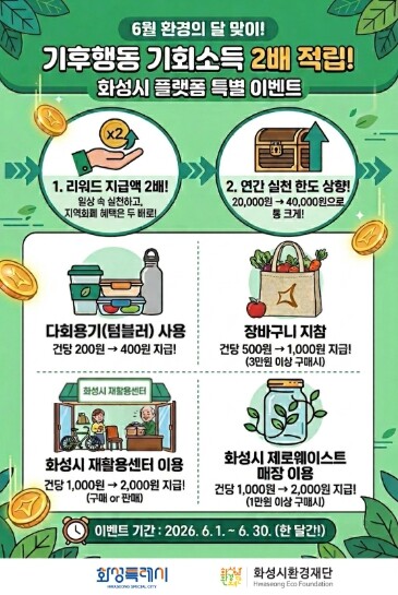 화성특례시, 6월 환경의 달 맞아 ‘...
