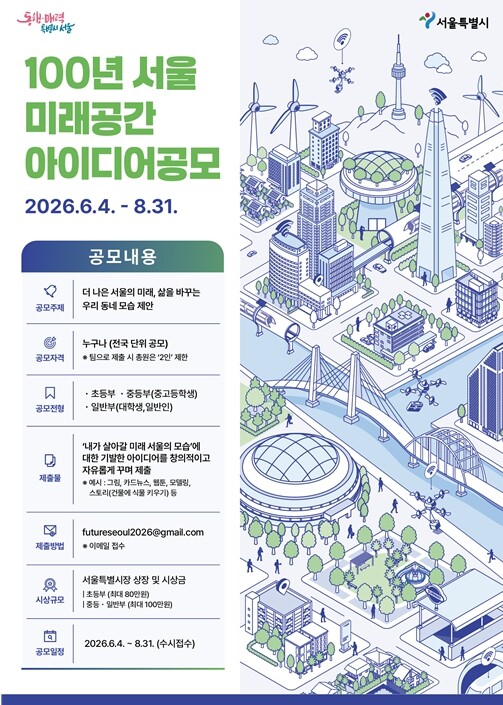 미래의 우리 동네 상상해 본 적 있나...
