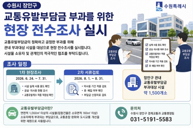 수원시 장안구, 교통유발부담금 부과 ...