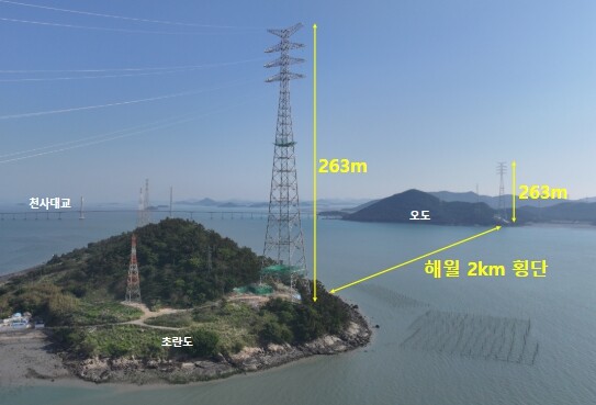 전남 무안군과 신안군을 연결하는 송전...