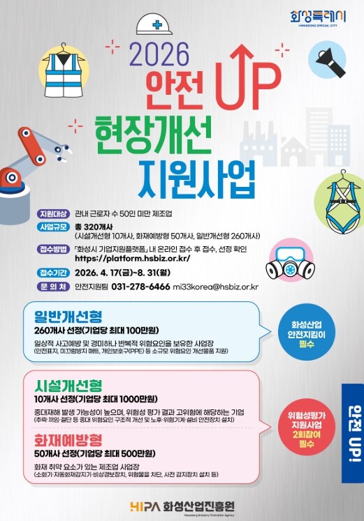 화성산업진흥원, 안전한 제조현장 조성...