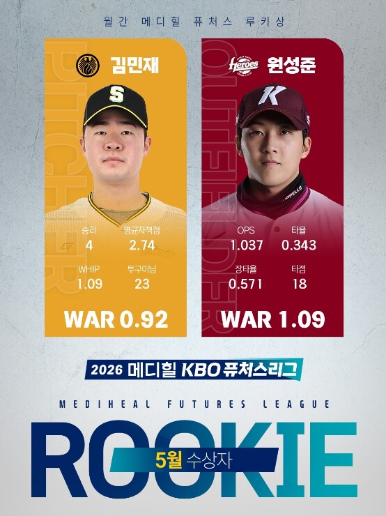 2026 메디힐 KBO 퓨처스리그 월...