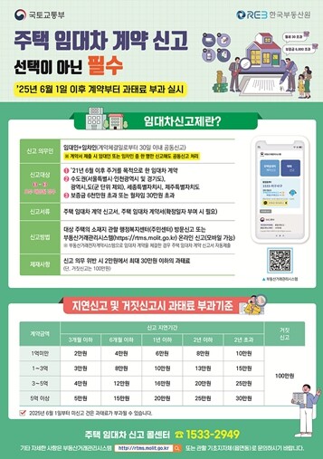 양천구, ‘주택임대차계약 신고’ 집중...