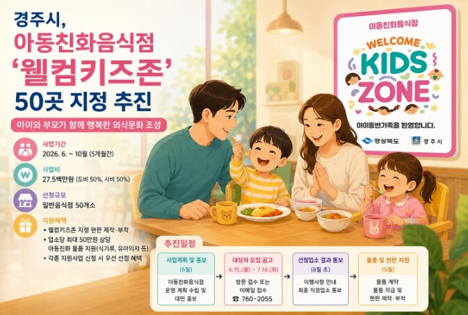 “아이와 함께 오세요” 경주시, 웰컴...