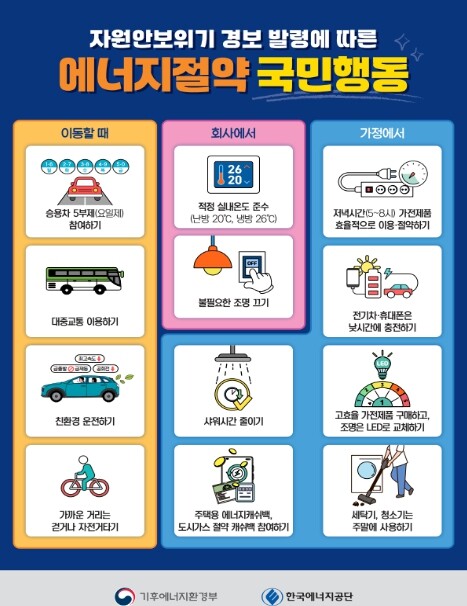 기후에너지환경부, 자원안보위기에 따라...